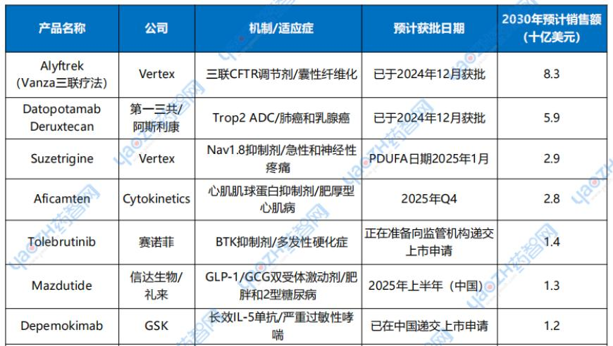 澳门今晚开奖结果2025开奖记录,00后男子长期喝饮料严重痛风,决策资料解释落实_手游版V8.34