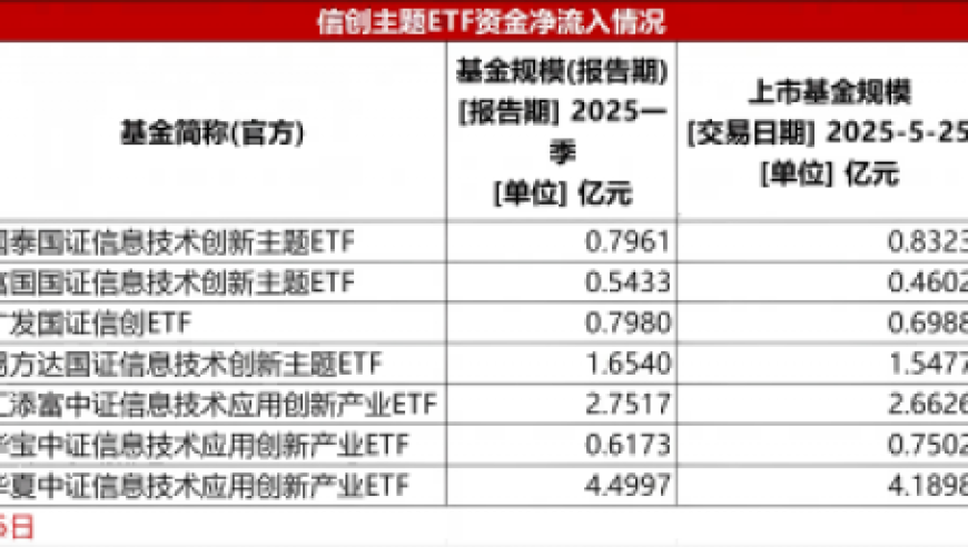 2025香港正版资料大全2025年香港正版资料香港正版资料2025年资料2025年香,官方通报男子领3只狗咬死小猫,最新热门解答落实_标清版V1.10