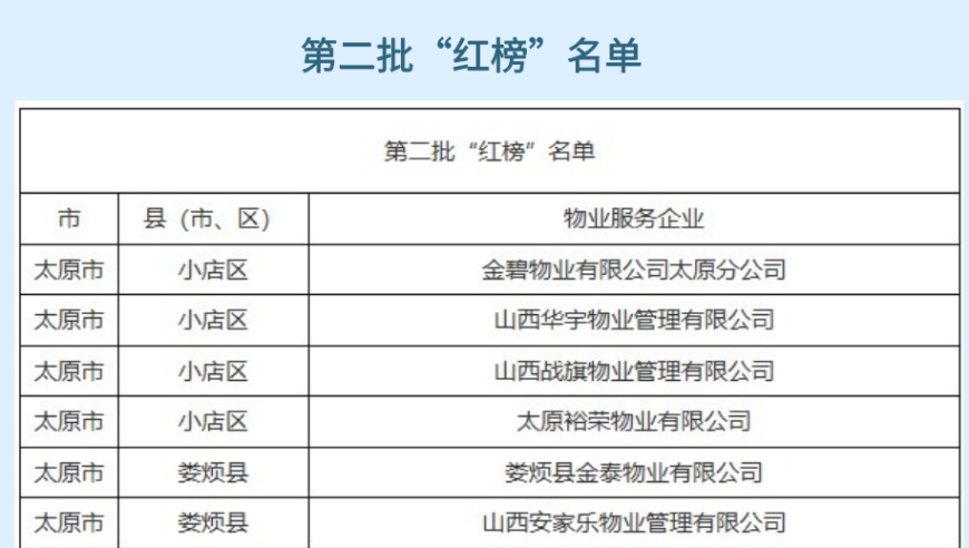 澳门四肖四码期期准免费,没有顶流的命 却得了顶流的病,展开解析落实_模拟版V12.47